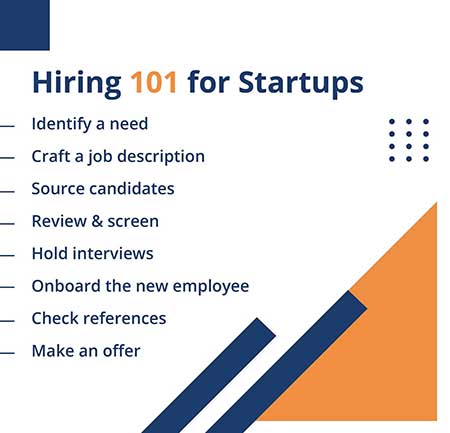 Hiring 101 for startups